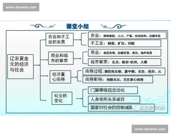 体育赛事发展与影响因素分析：从经济、文化到社会环境的多维度探讨